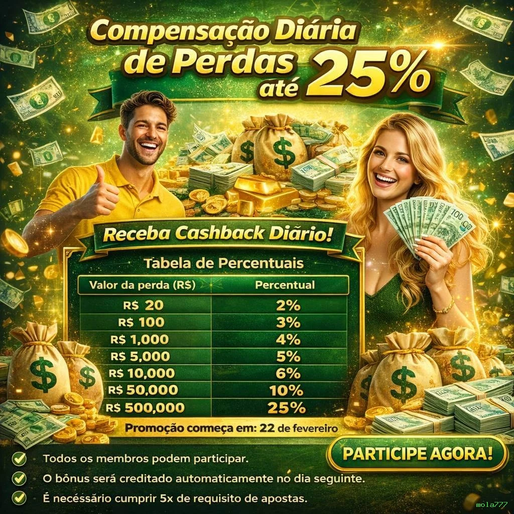 Guia rápido de apostas ao vivo na mola777